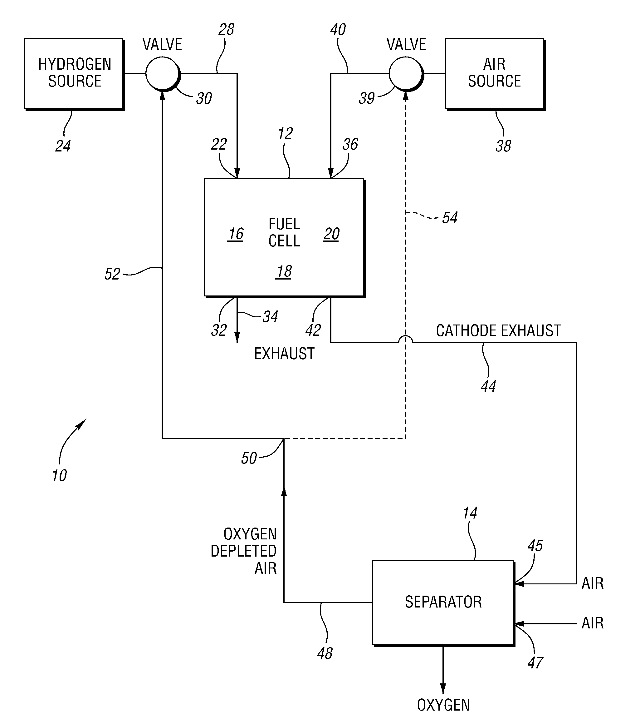 Oxygen removal systems during fuel cell shutdown