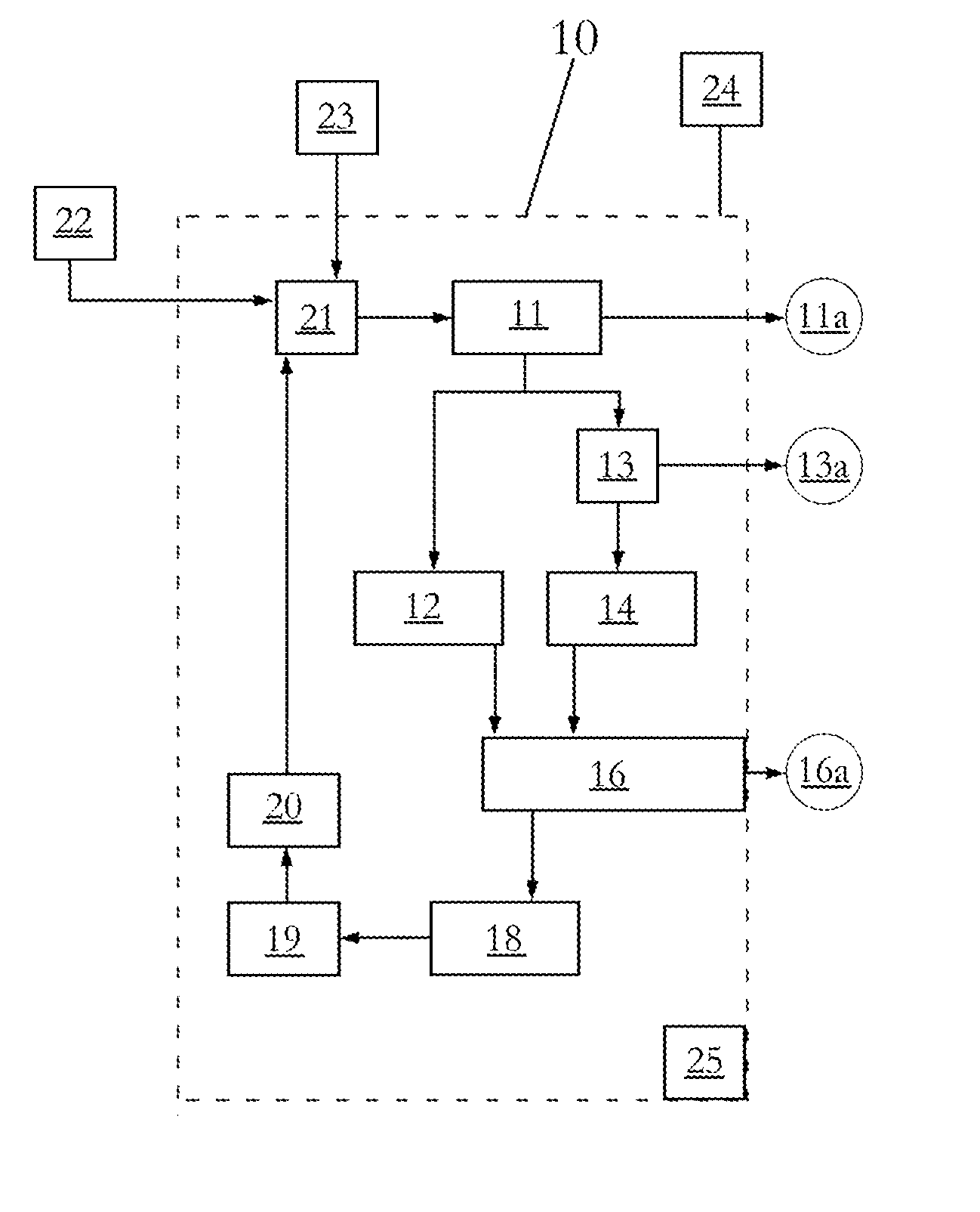 Portable power station system