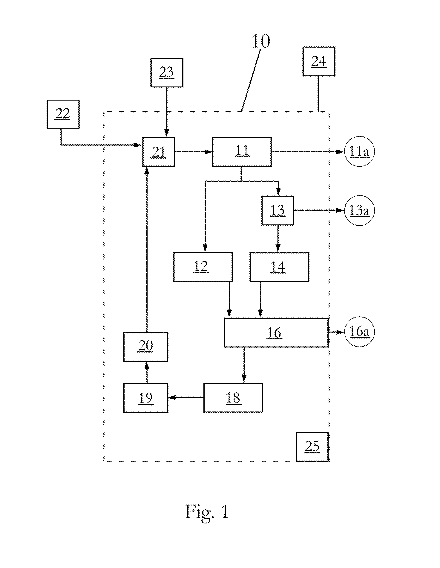 Portable power station system