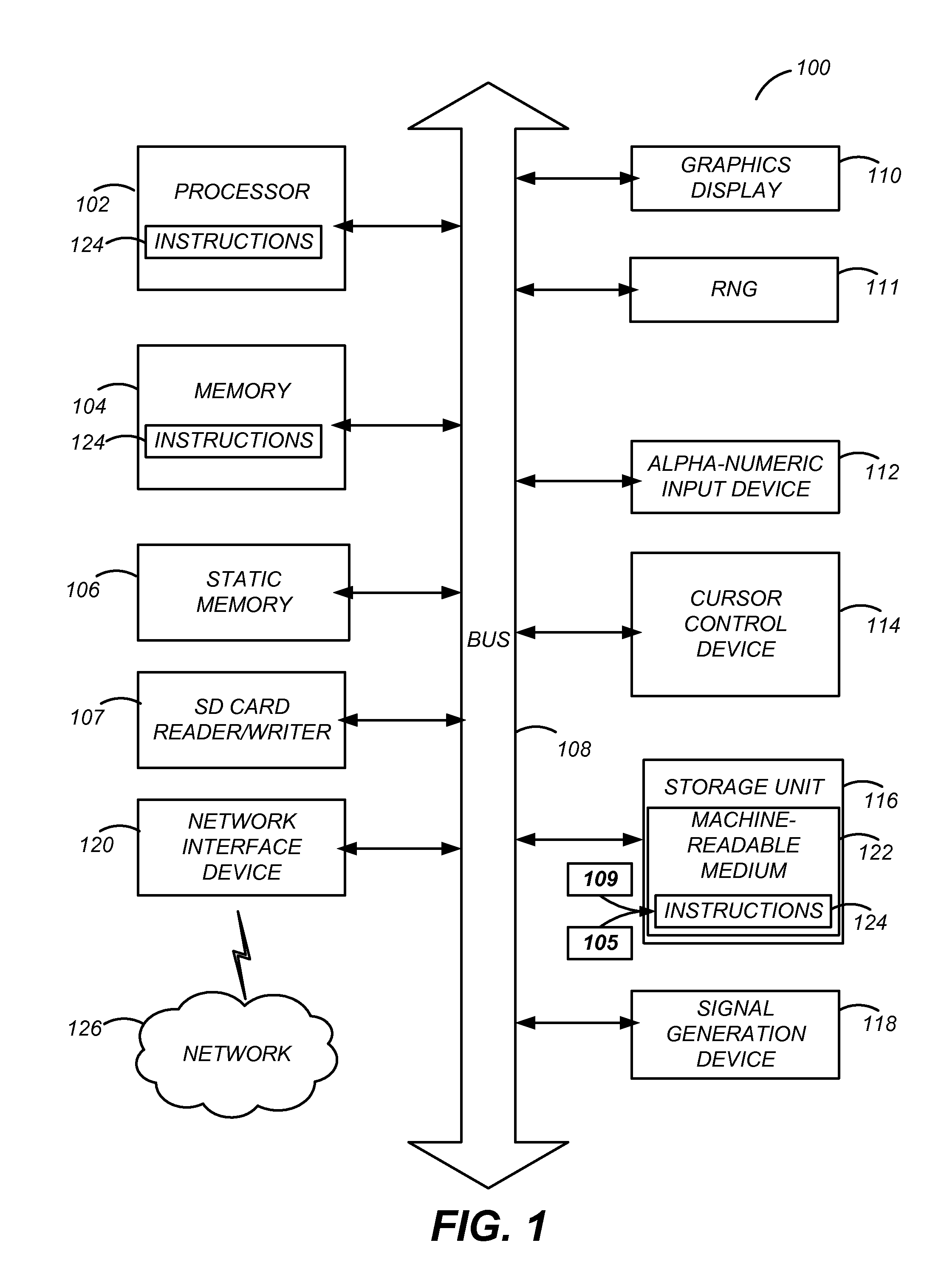 Read and write optimization for protected area of memory