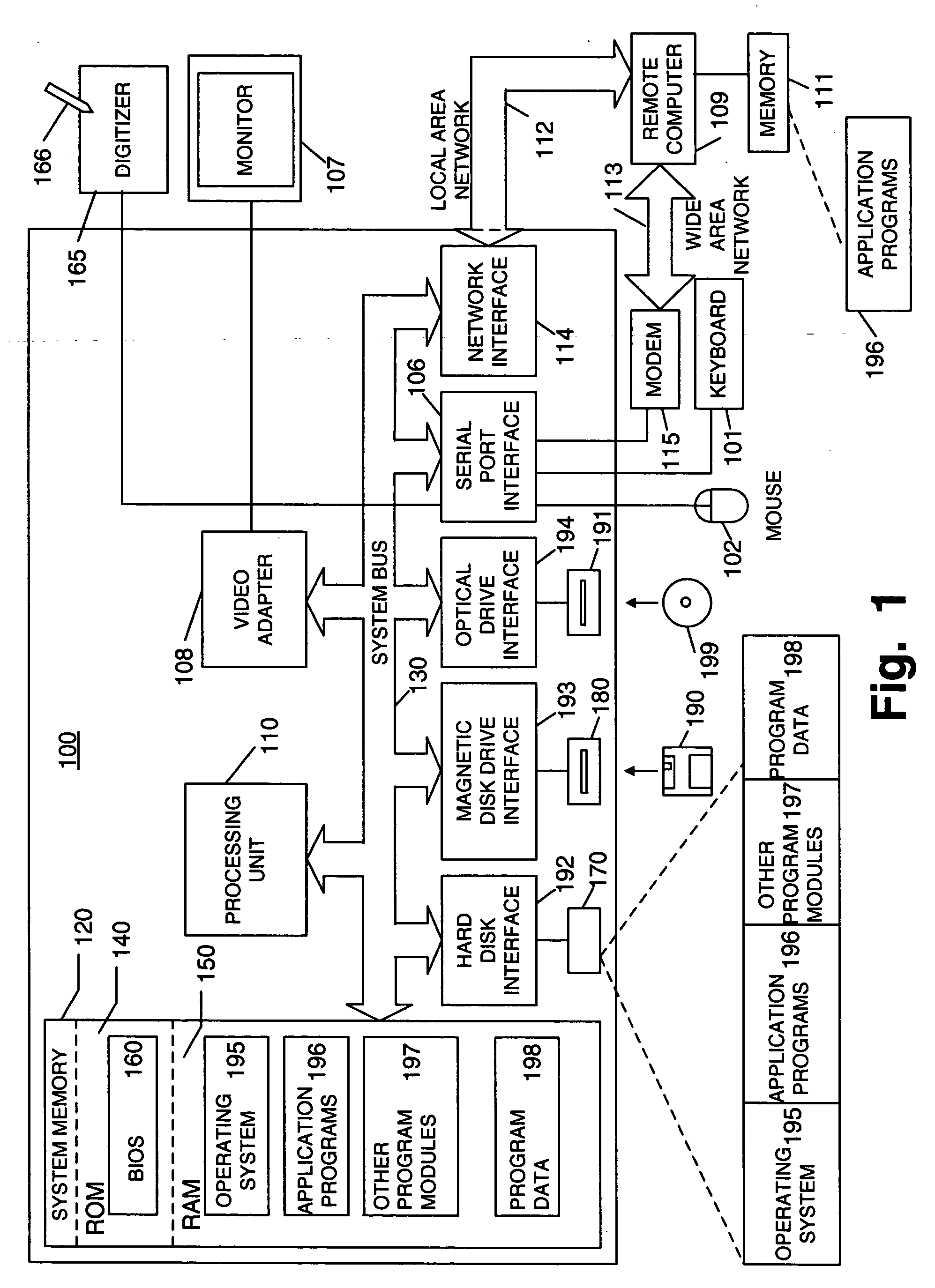 Processing for distinguishing pen gestures and dynamic self-calibration of pen-based computing systems