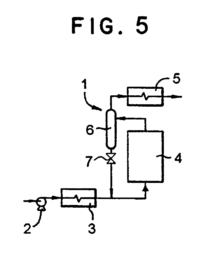 Circulation system for sliding pressure steam generator