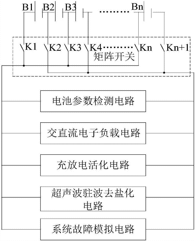 Battery detection and maintenance method and battery detection and maintenance system