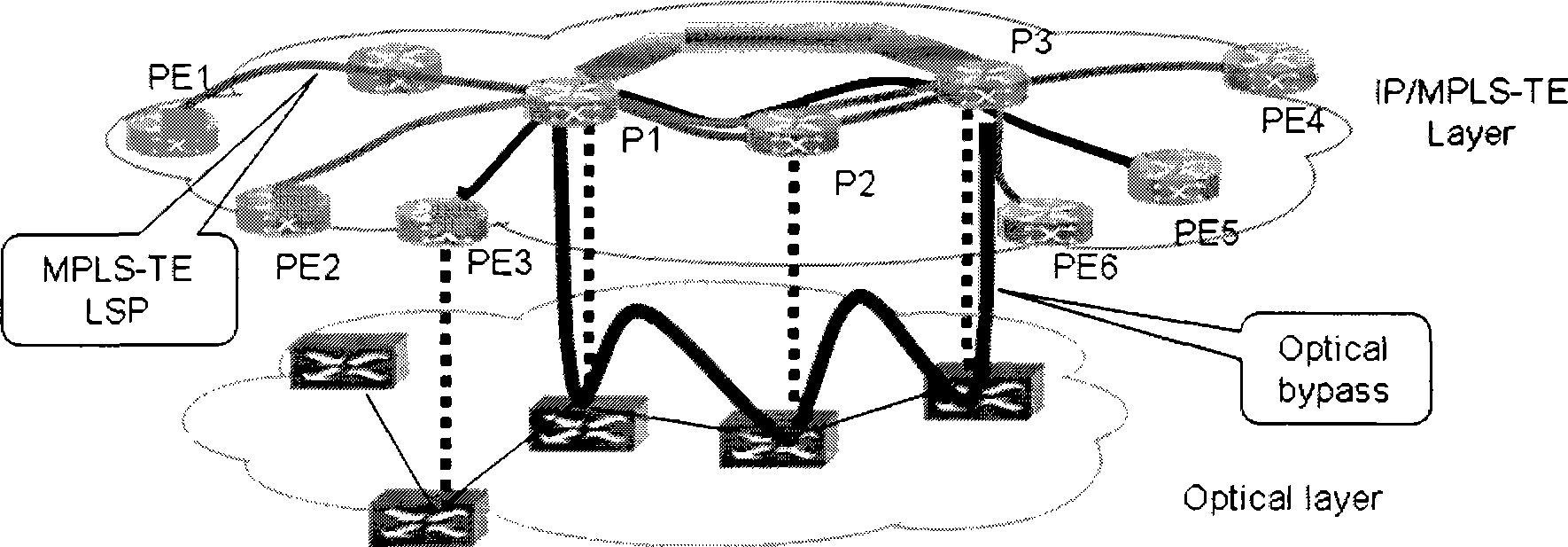 Network deployment method, network system and IP node