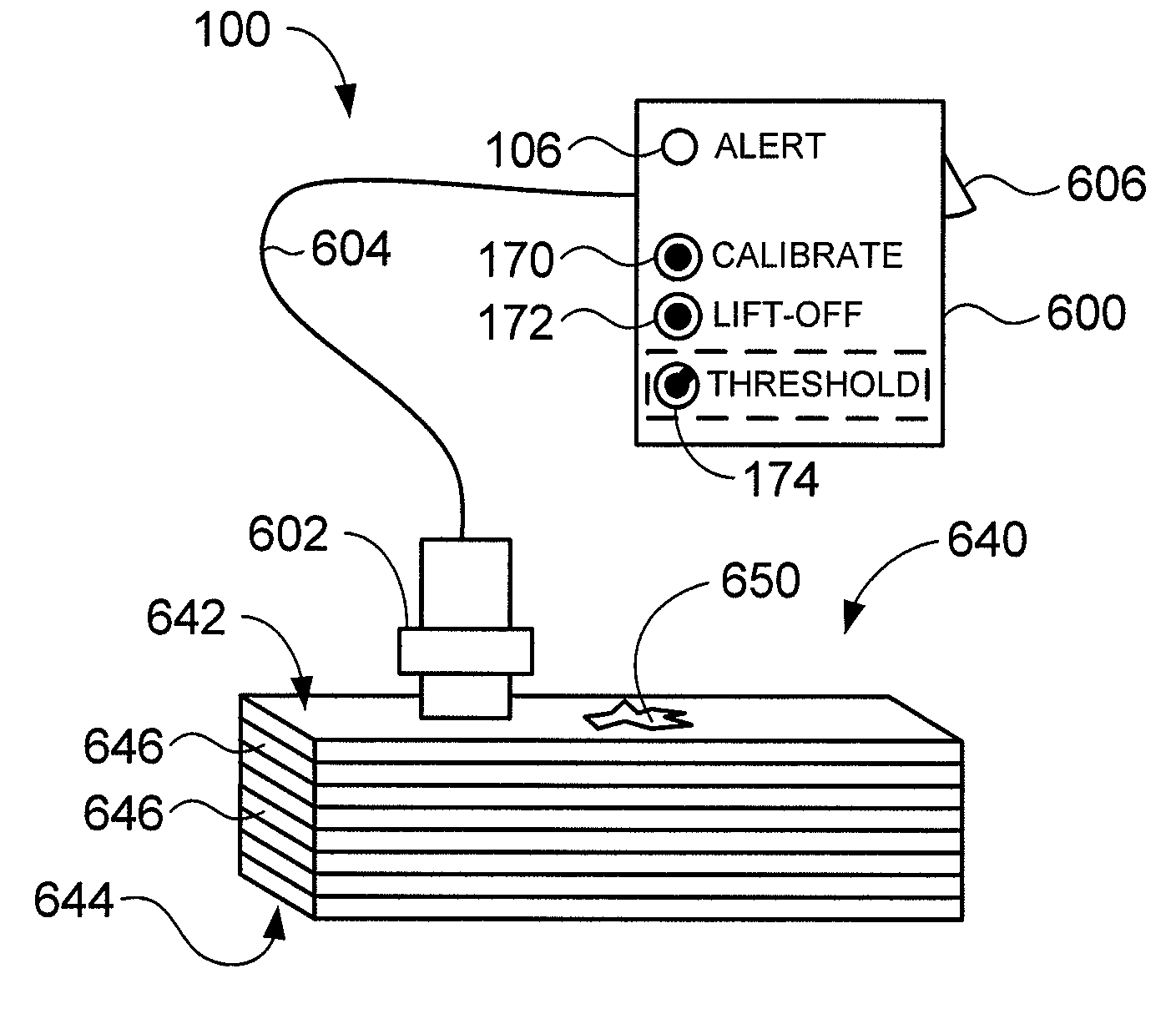 Simplified impedance plane bondtesting inspection