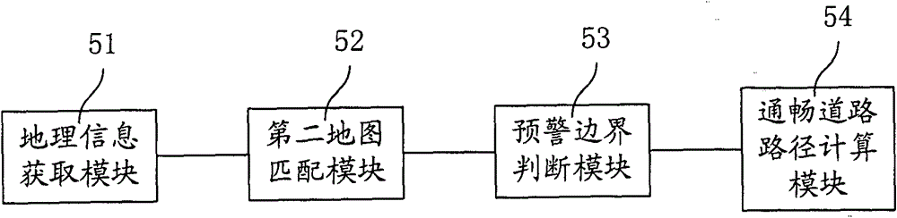 Real-time traffic information notification system and method, and vehicle-mounted terminal