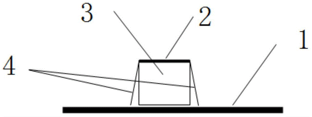 Preparation and coating method of total dose radiation shielding coating layer material