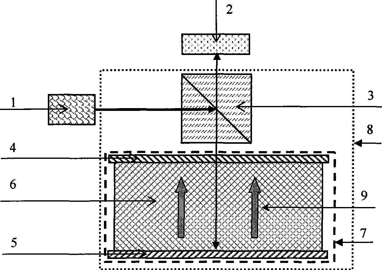 Magneto-optic rotation reinforced device