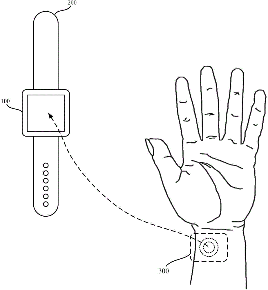 Blood pressure measuring method and embedded device for realizing method