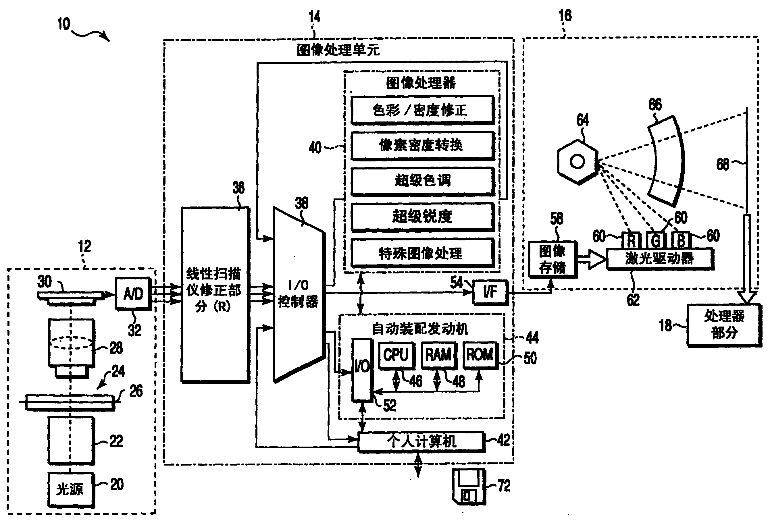 Silver halides colour negative photographic photochromic and image procesing method using the photoelectromic