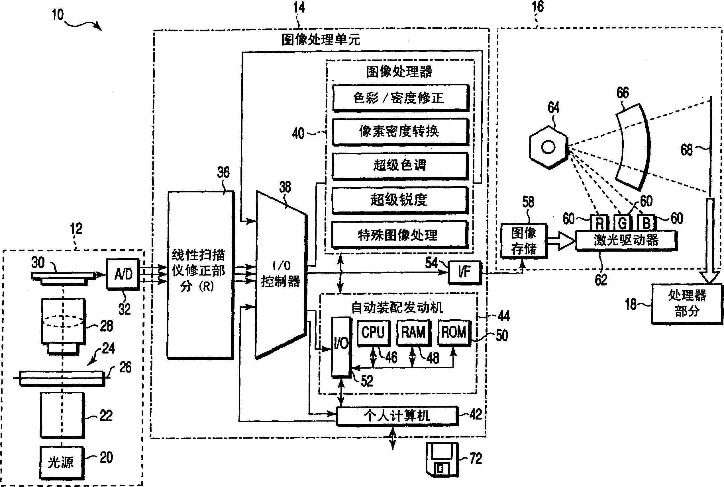 Silver halides colour negative photographic photochromic and image procesing method using the photoelectromic