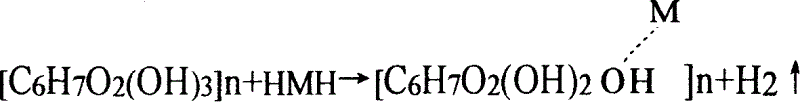 Synthesis method of metal nanometer particle and polysaccharide polymer composite material