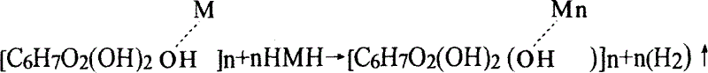 Synthesis method of metal nanometer particle and polysaccharide polymer composite material