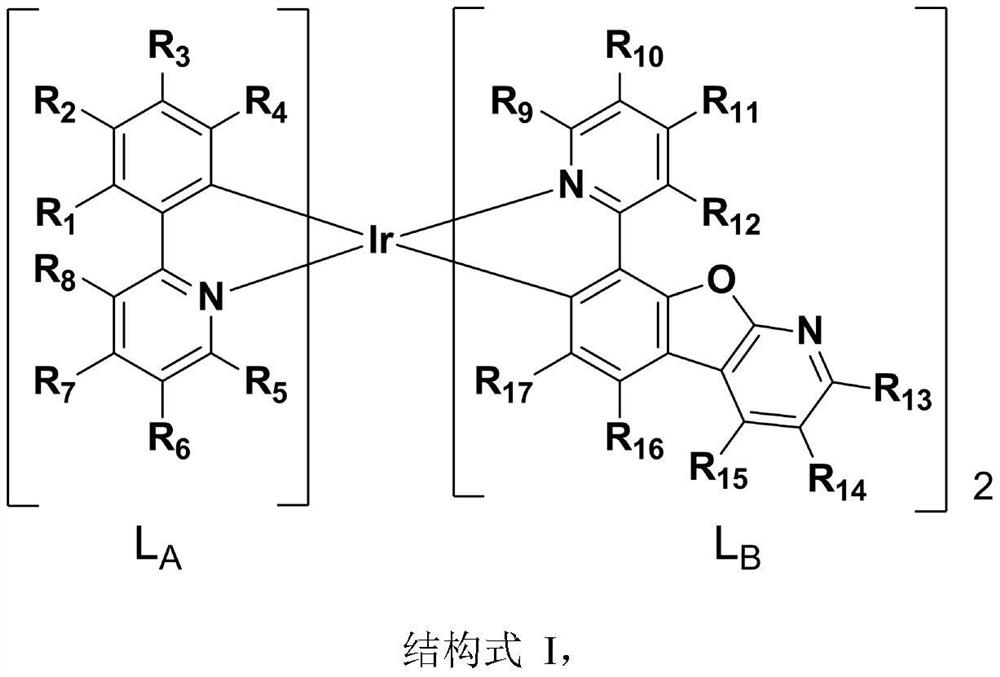 Composition of polydeuterated guest compound and host compound and optoelectronic device comprising composition