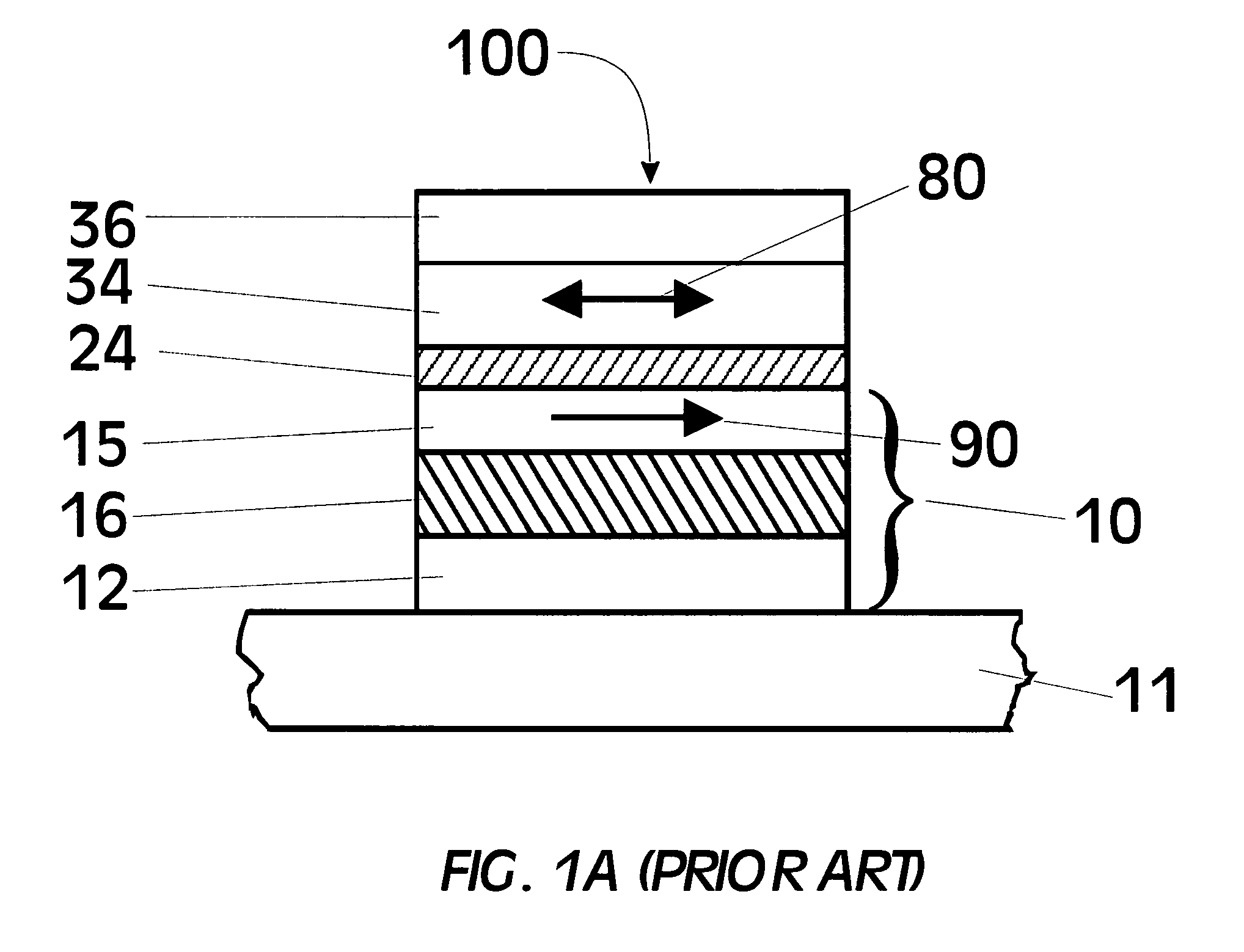 Tunnel barriers based on rare earth element oxides