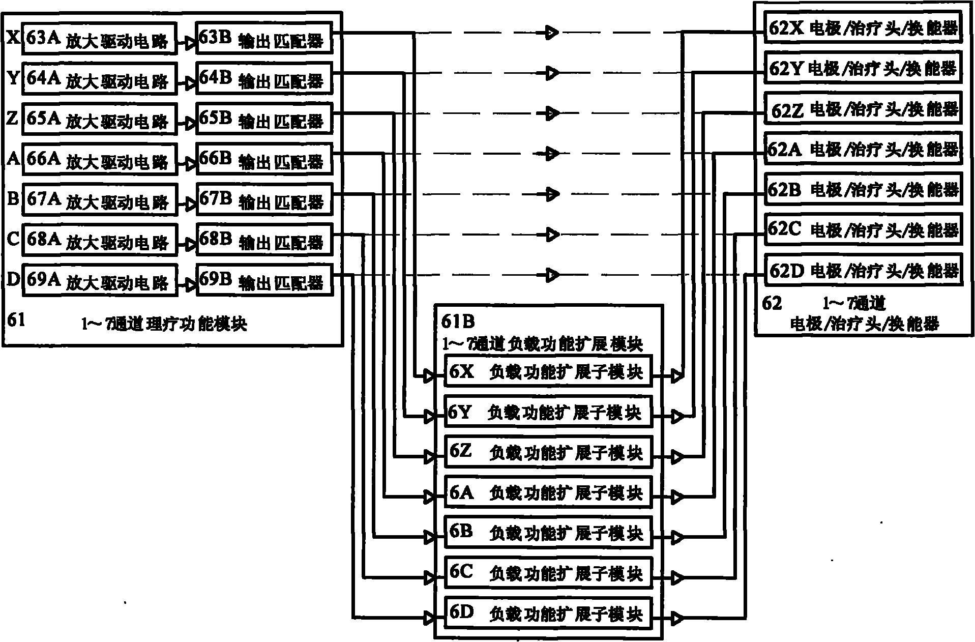 Music chromatic light physical factor physical and mental health system based on computer