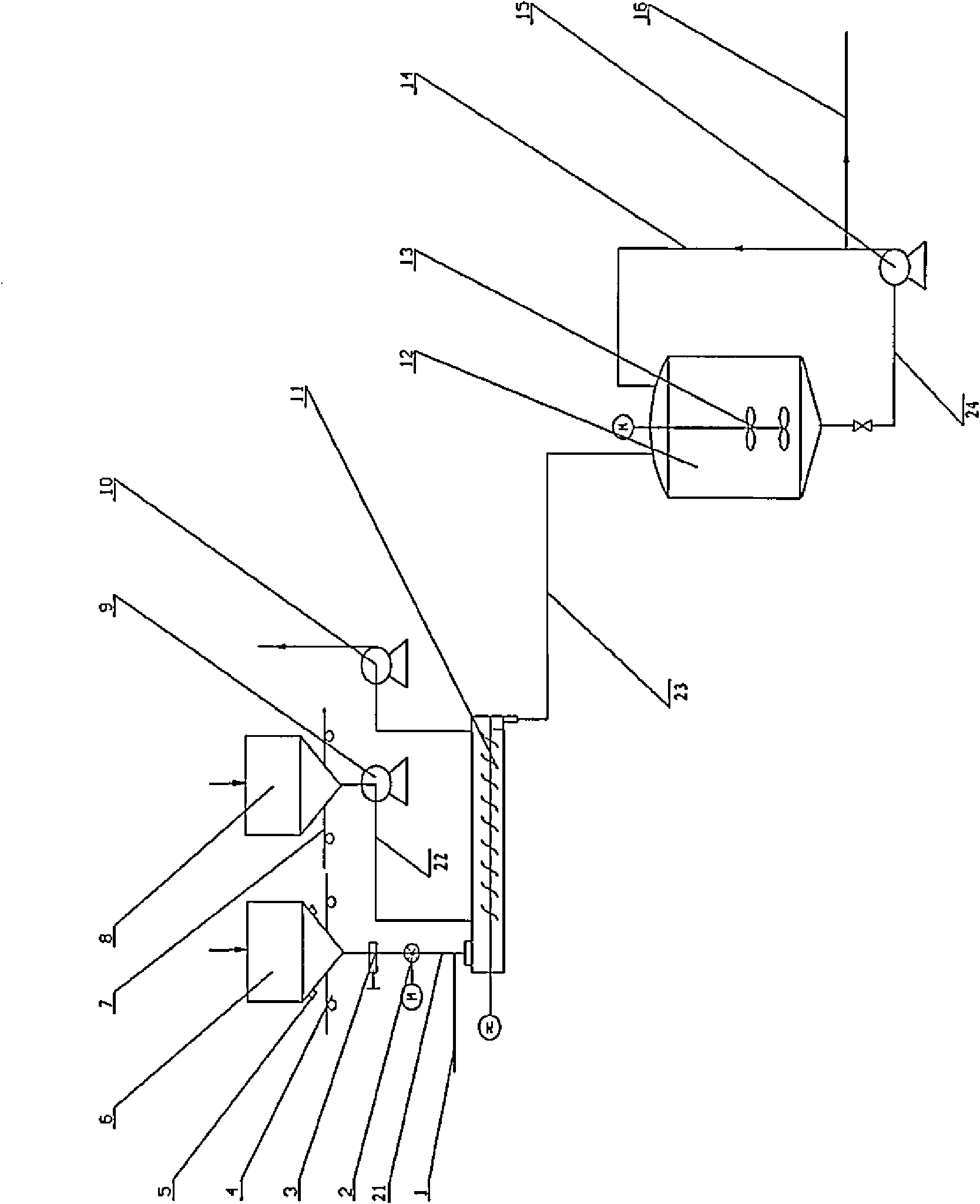 High-temperature coal oil mixture preparation method