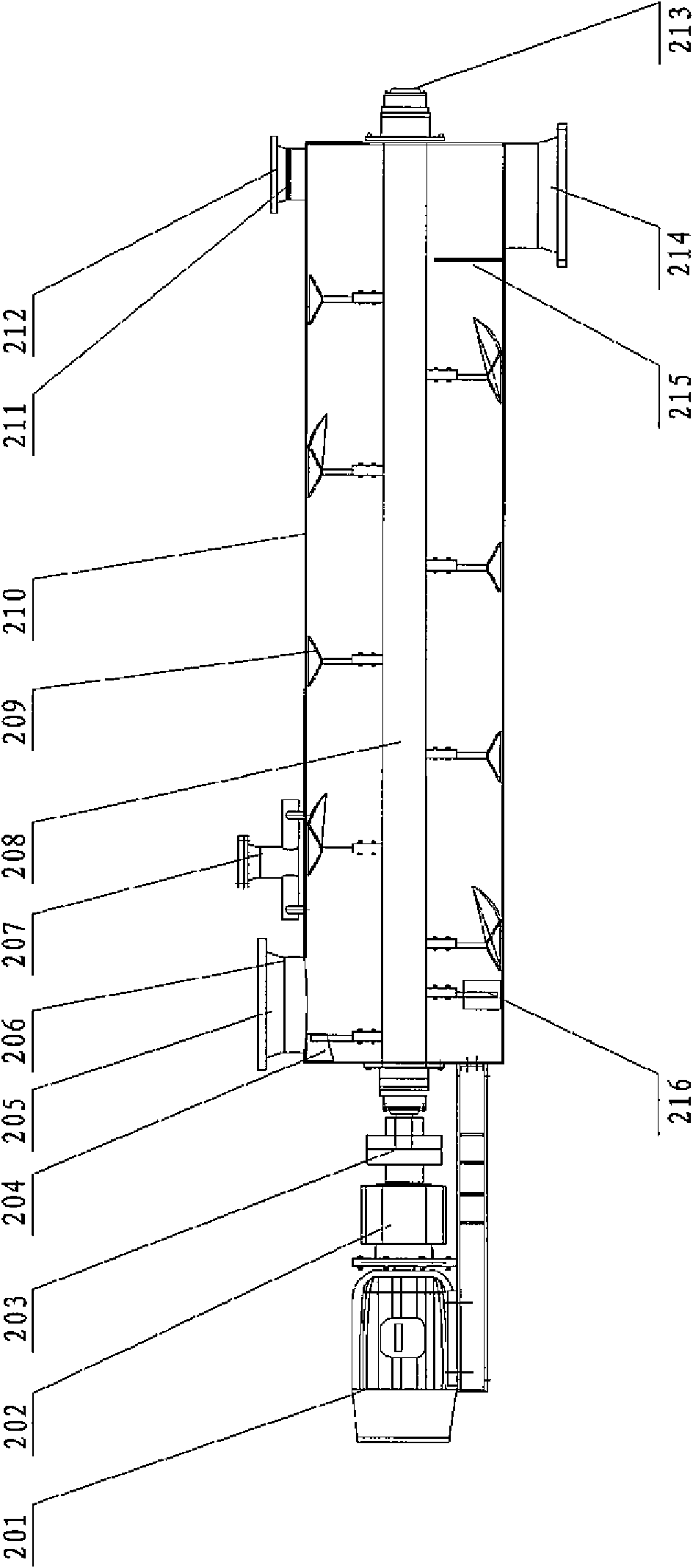 High-temperature coal oil mixture preparation method