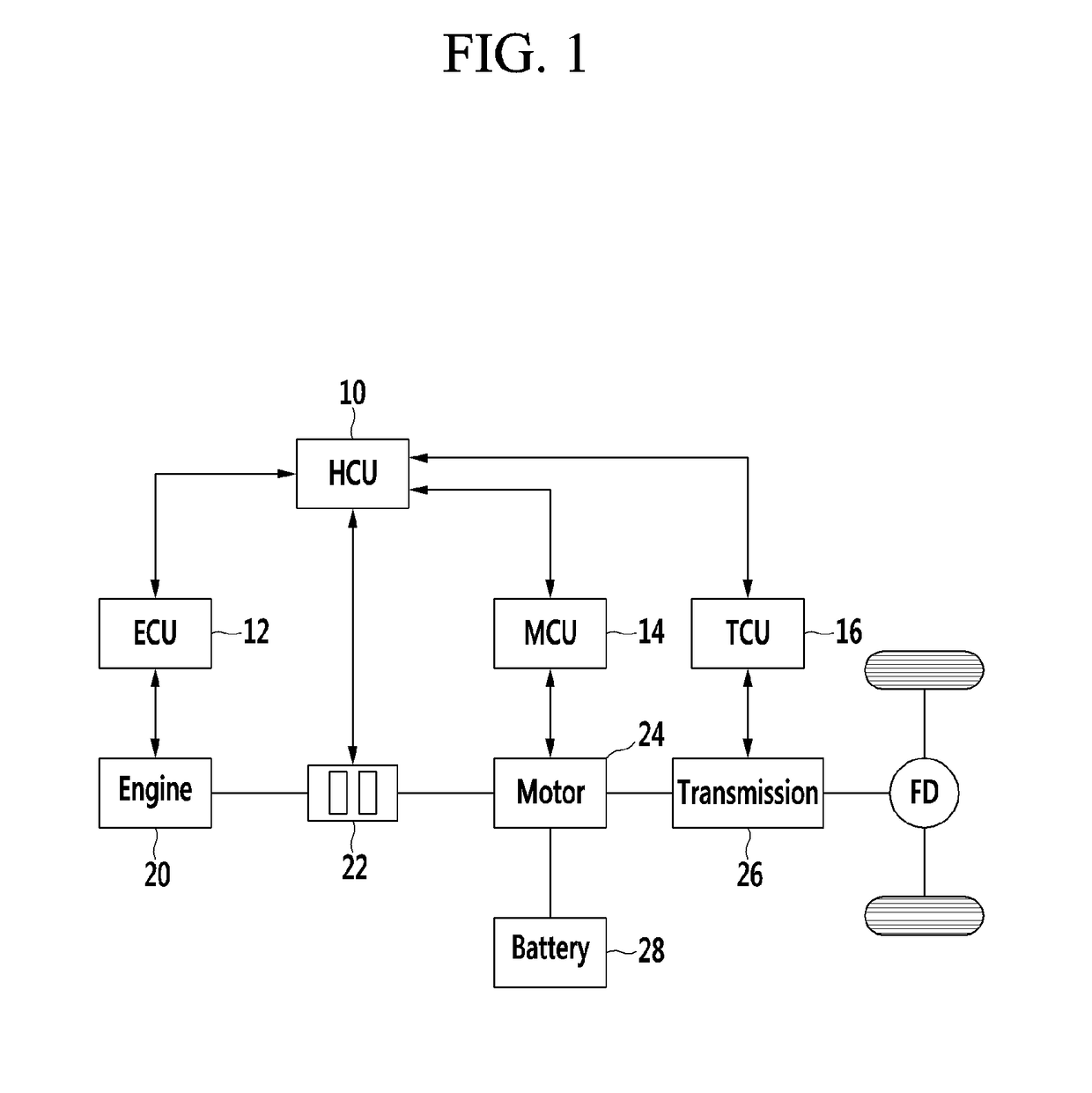 Apparatus and method for controlling torque reduction of hybrid electric vehicle