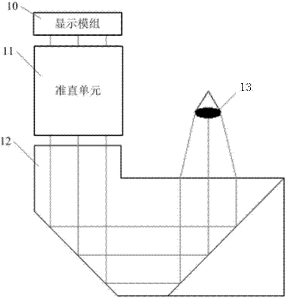 Reality augment glasses