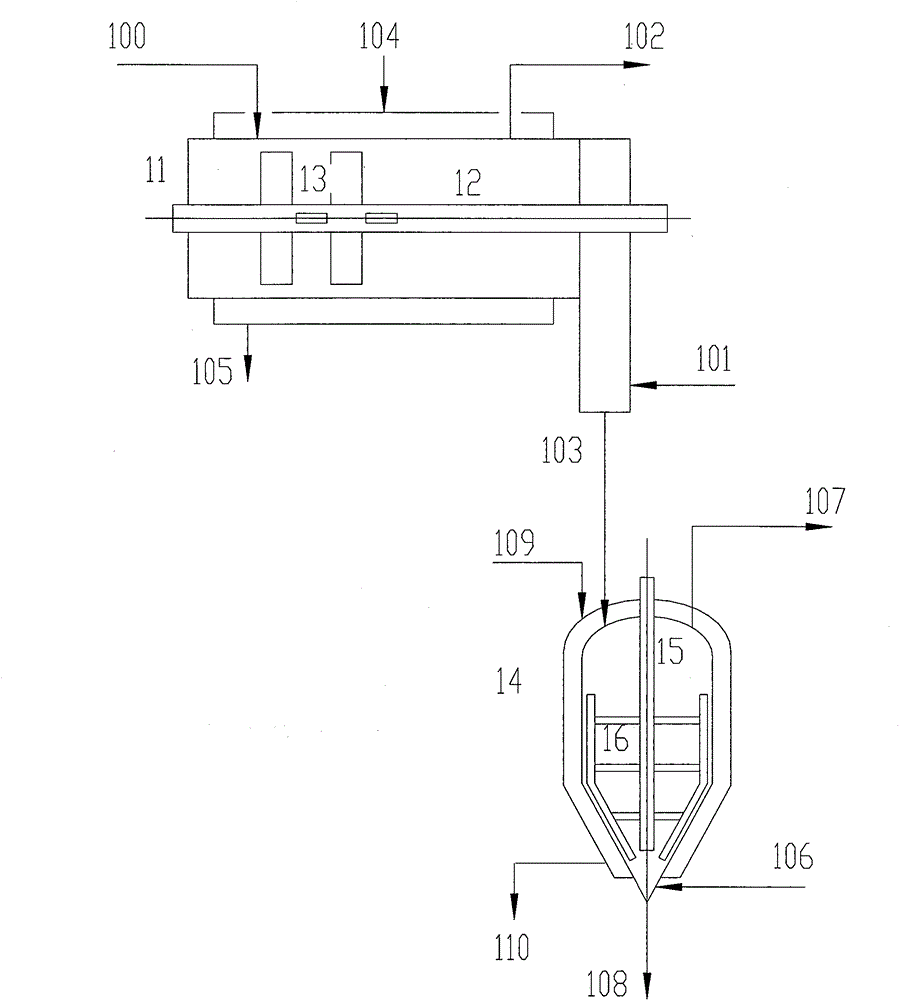 Post-processing method of polypropylene powder