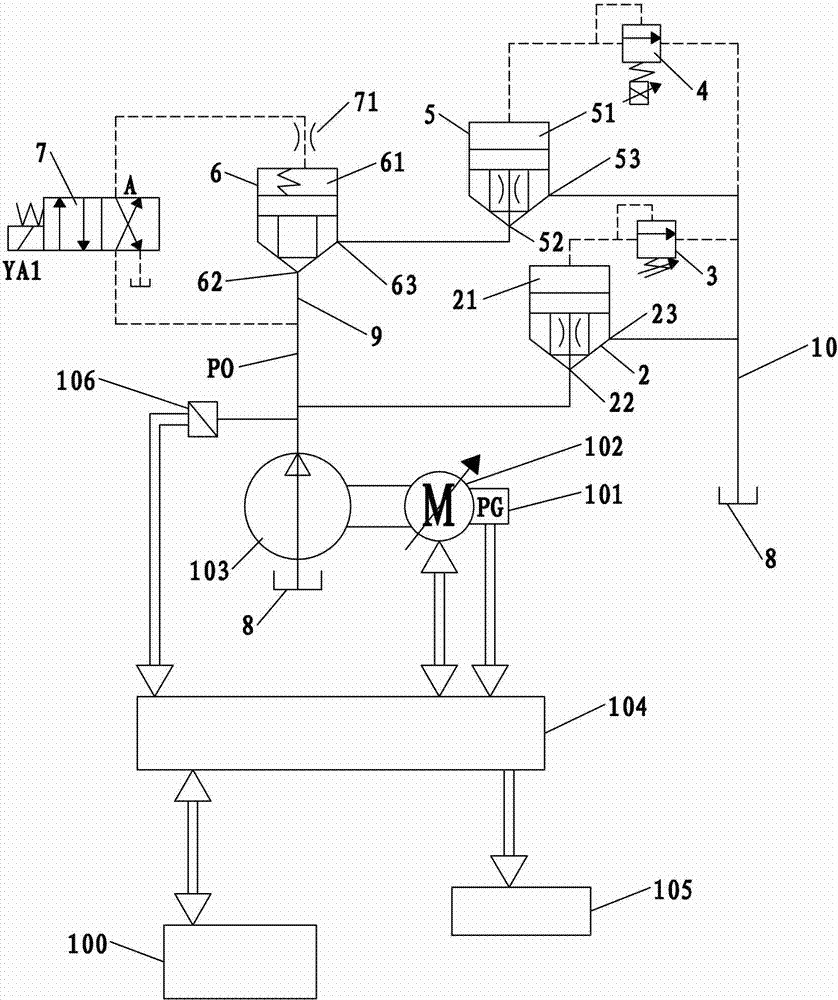 Oil pump test system and test method using the same