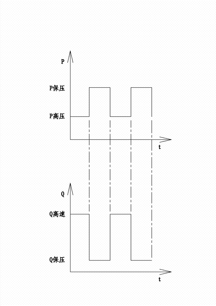 Oil pump test system and test method using the same