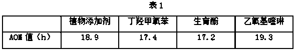 Special starter feed for juvenile leiocassis longirostris and preparation method thereof