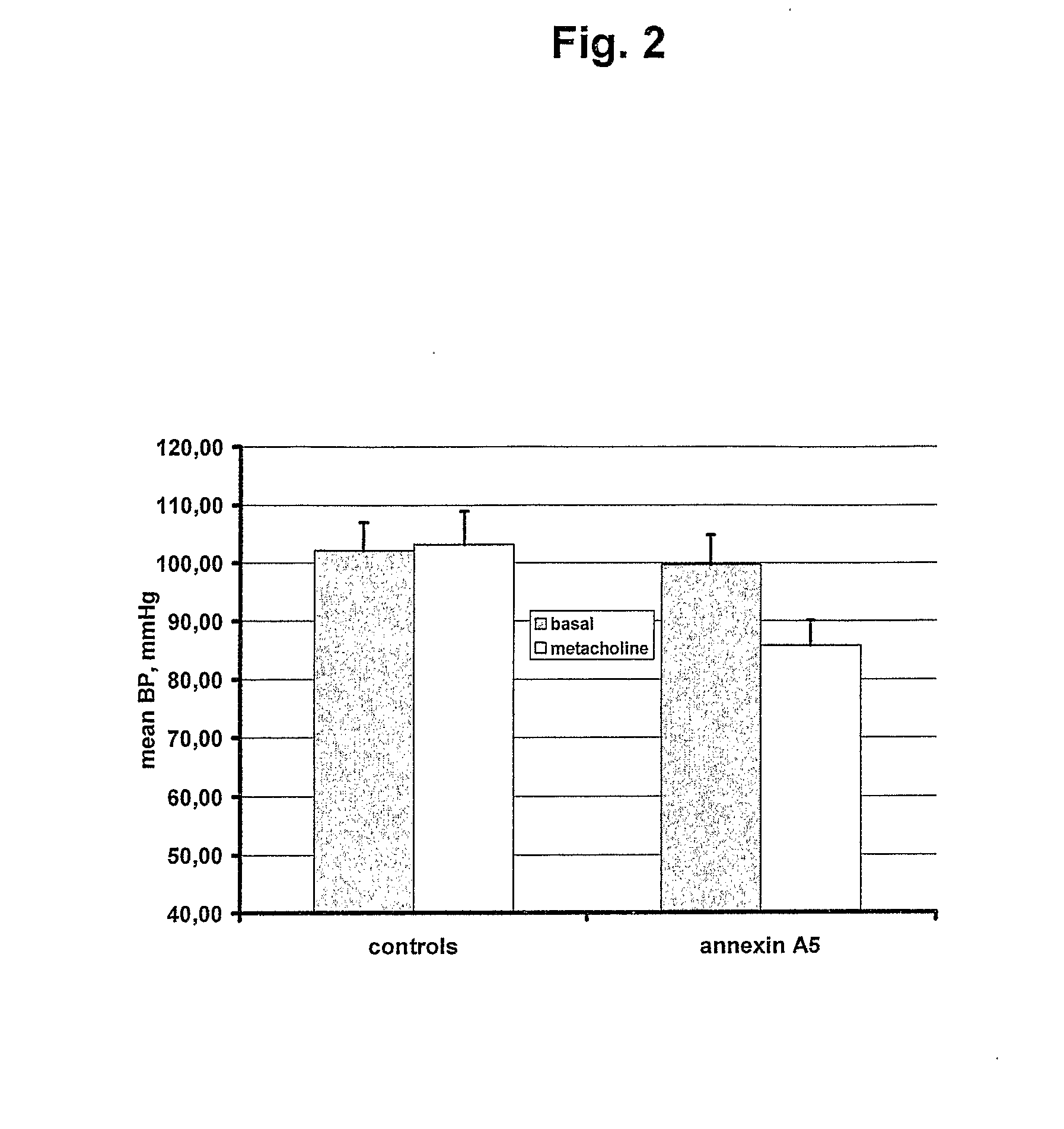 Compounds and Methods for the Treatment of Vascular Disease