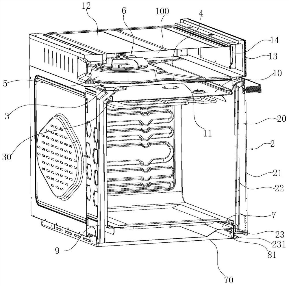 A kind of oven with heat dissipation structure