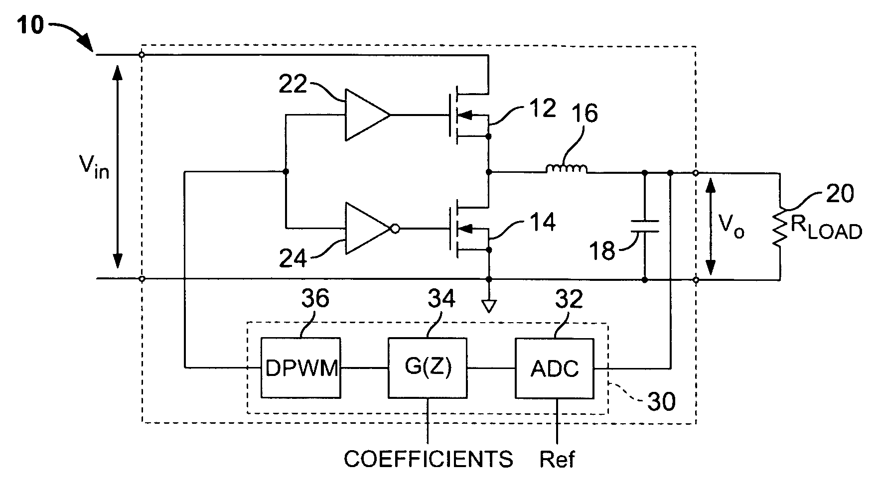 Method and system for communicating filter compensation coefficients for a digital power control system