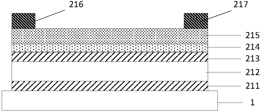 Transistors and magnetic sensors based on magnetostrictive potential