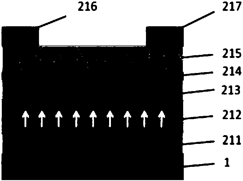 Transistors and magnetic sensors based on magnetostrictive potential