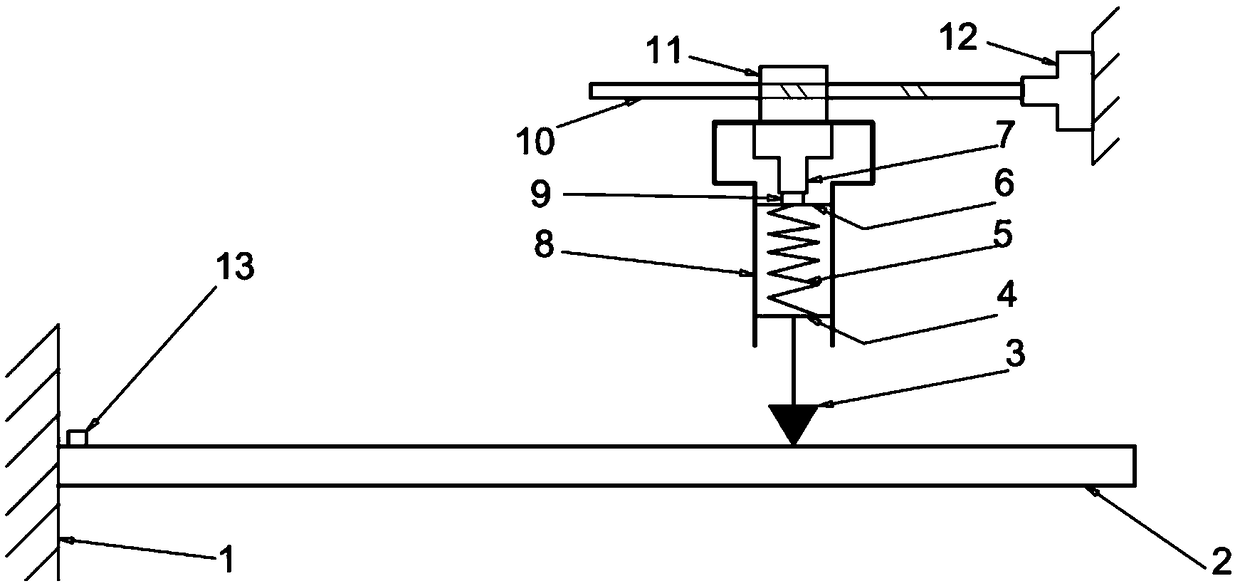 Damping method and device for friction induction modal conversion