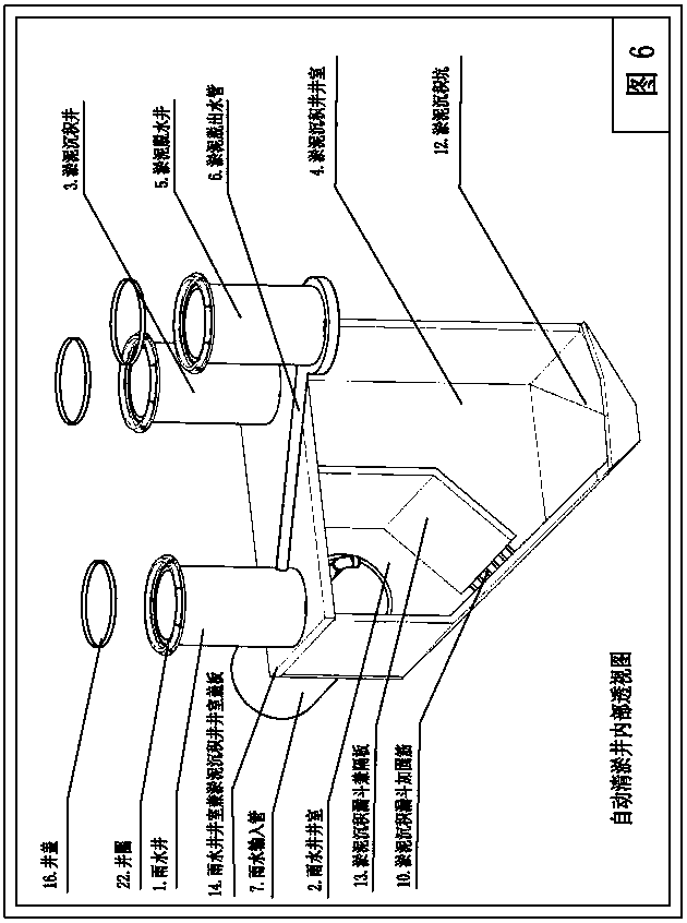 Automatic dredging system and method for relieving waterlogging and solving problem of silt up of drainage pipe network