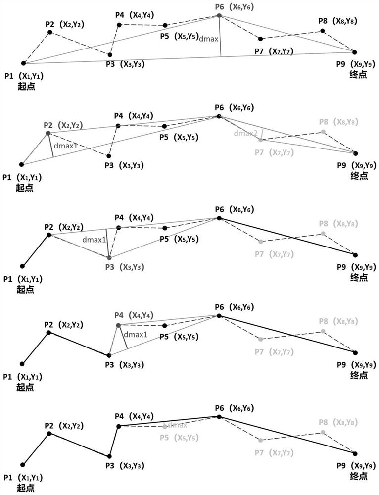 Web end three-dimensional scene attitude self-adaptive path roaming method considering topographic relief