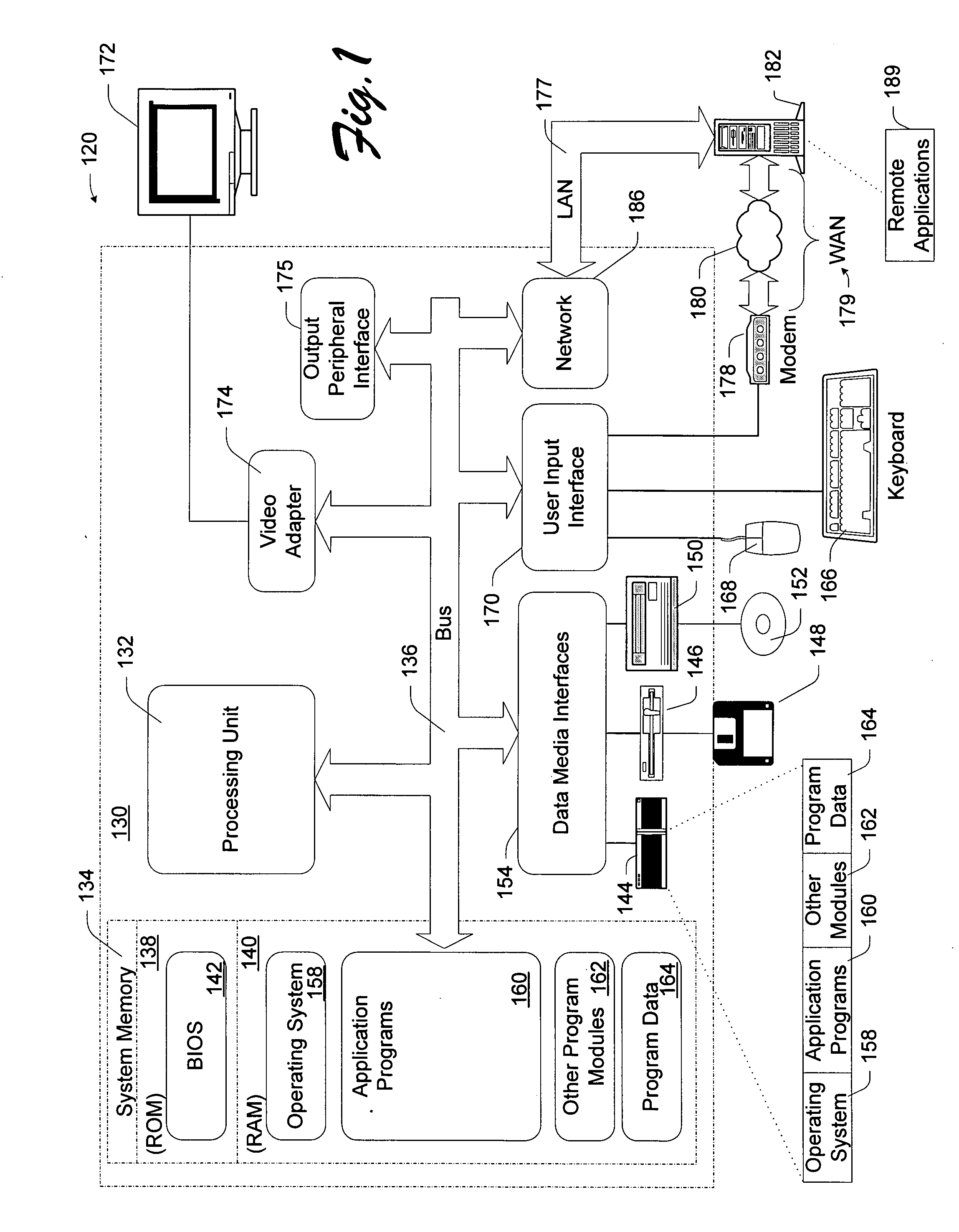 Methods and apparatuses for providing blind digital signatures using curve-based cryptography