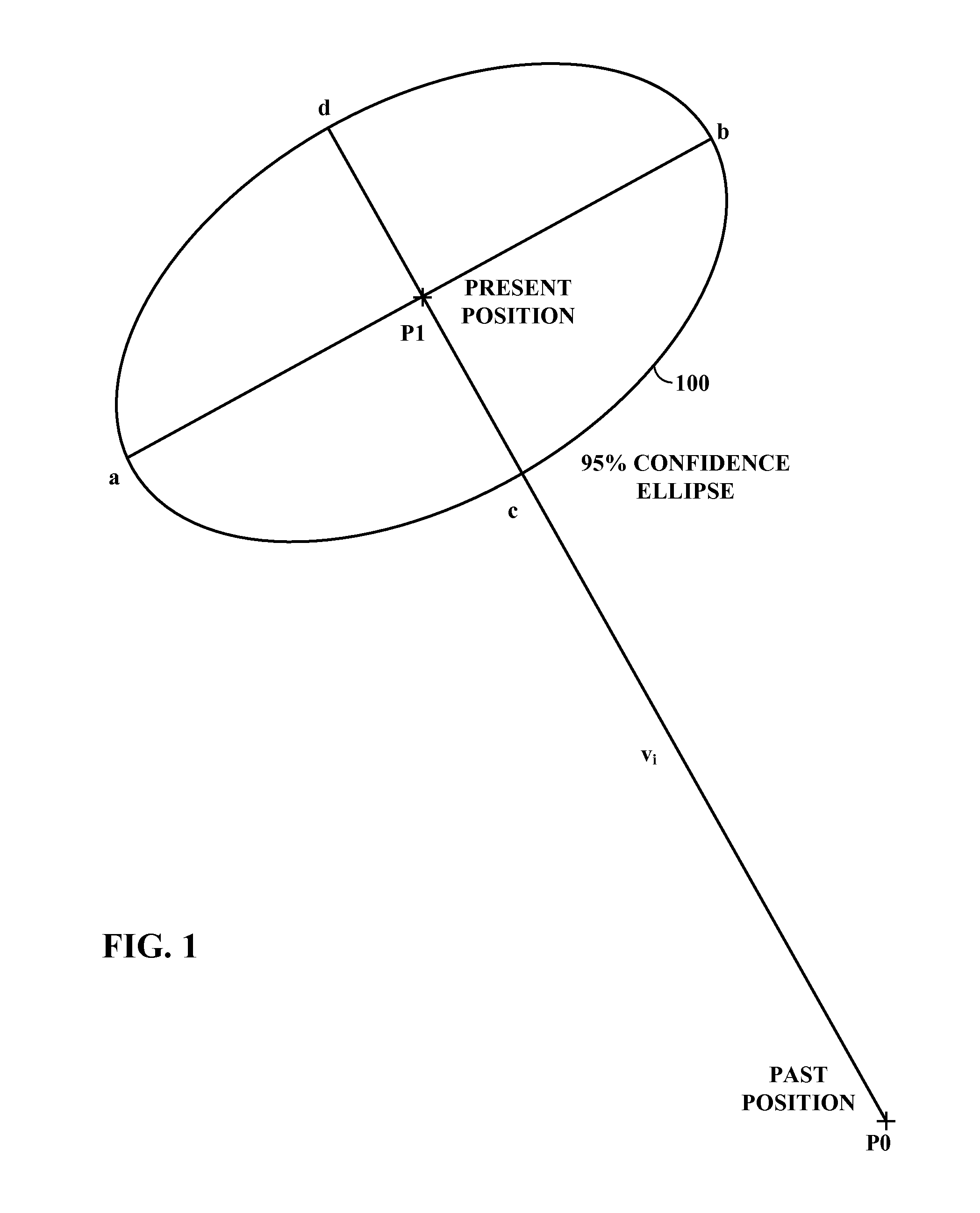 Augmented reality system for supplementing and blending data