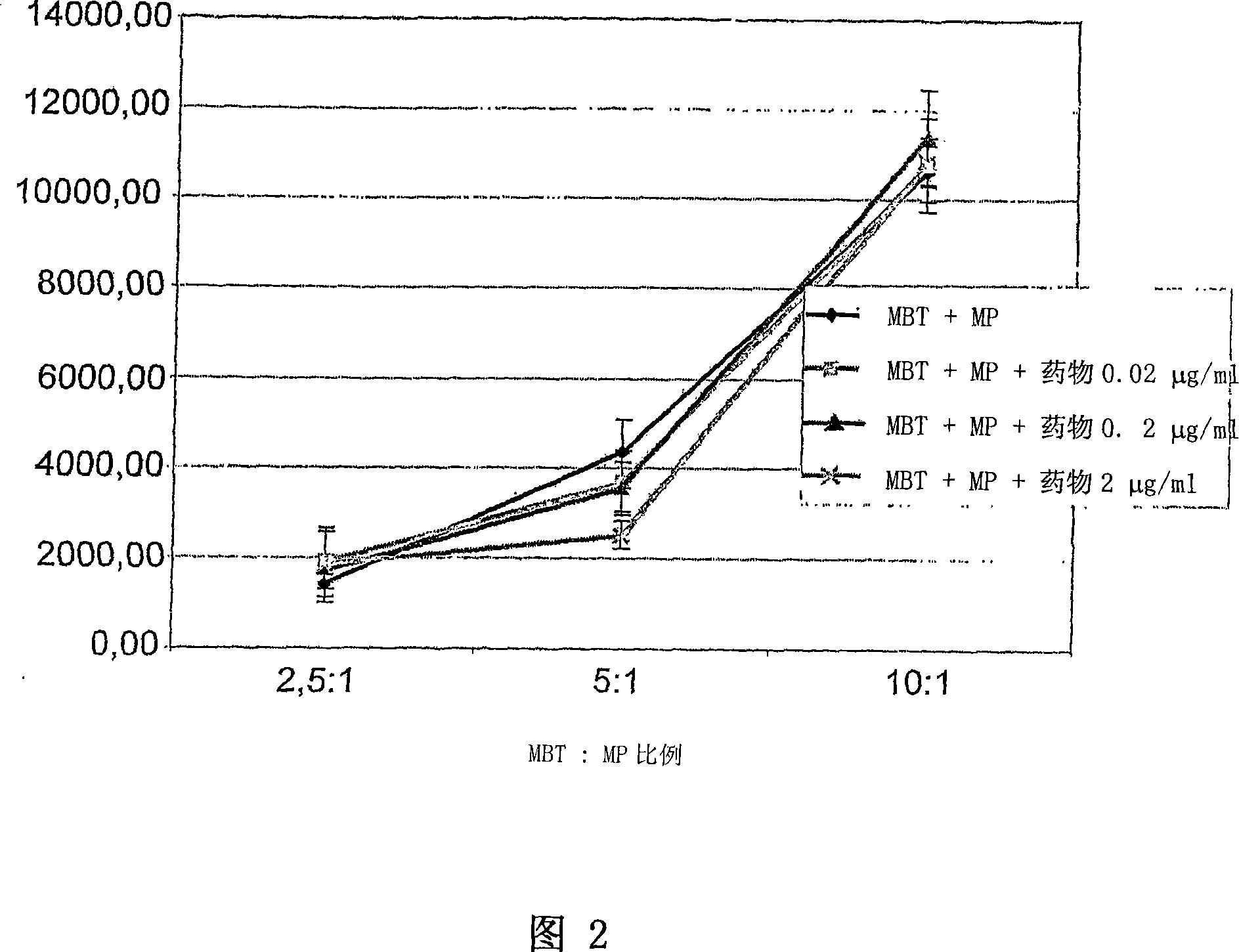 Tuberculosis treating and preventing agent