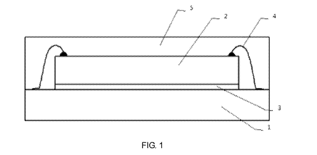 Dielectric composite material for fingerprint sensor induction layer and preparation method thereof