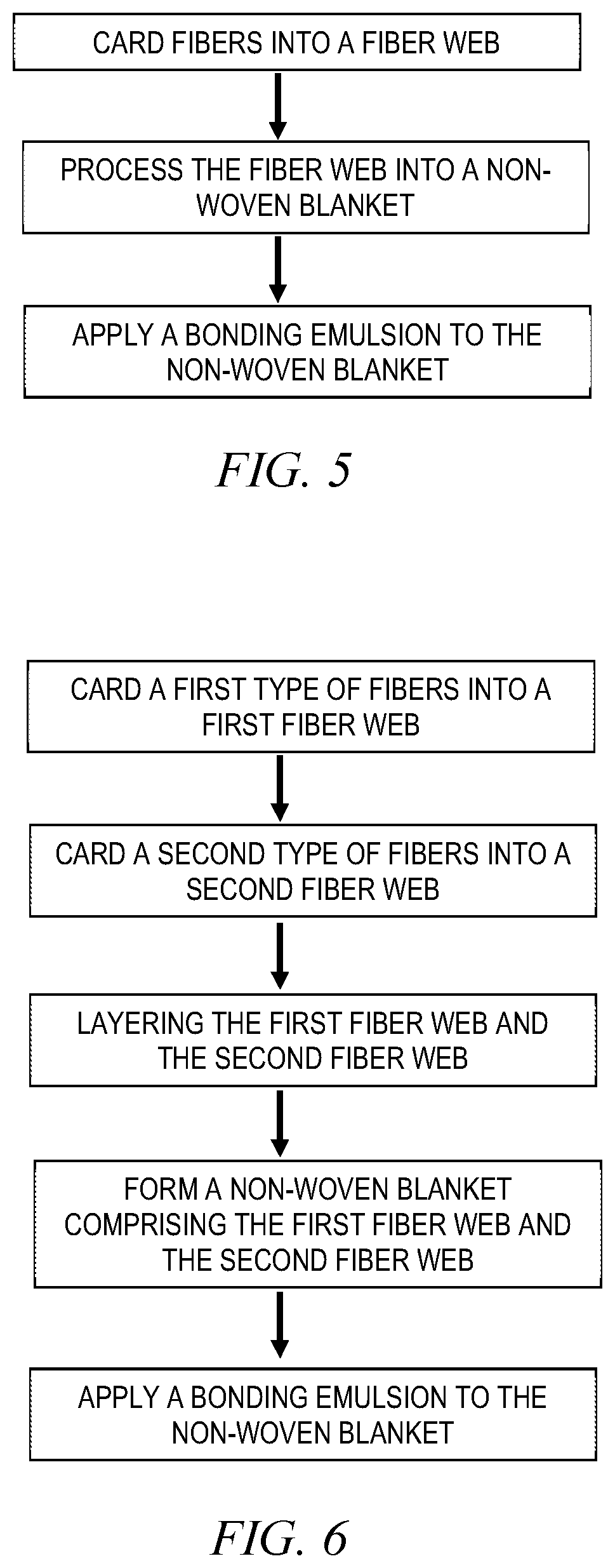 Flame resistant filter apparatus and method