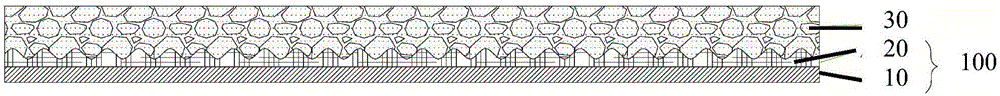 Oil primer collector for lithium-ion battery and preparation method and application of oil primer collector