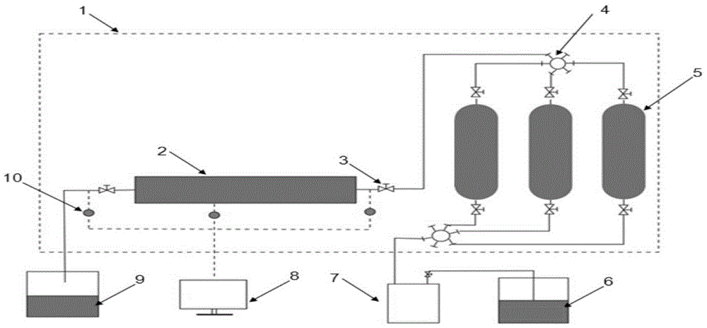 Strong gas-wetting nanosilicon dioxide water block removal agent, preparation method thereof and method for wetting transition of rock surface