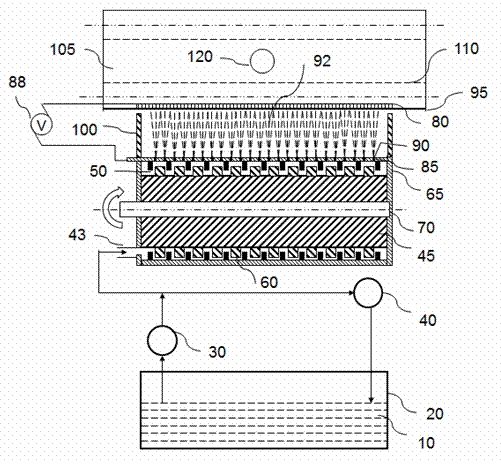 Centrifugal needle-free electrostatic spinning device