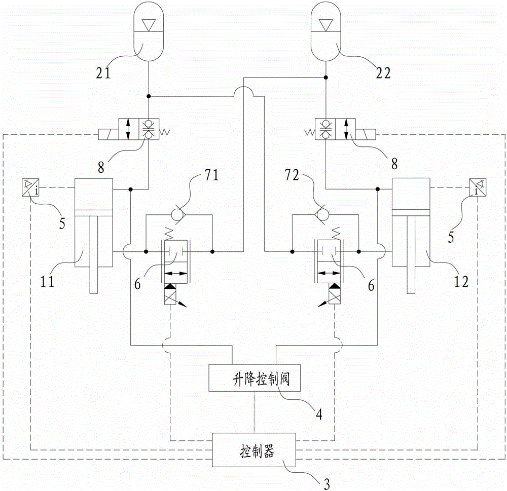 Oil and gas suspension system and engineering vehicles