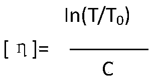 Control method for quality and safety of colloidal bismuth pectin pharmaceutical composition