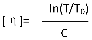 Control method for quality and safety of colloidal bismuth pectin pharmaceutical composition