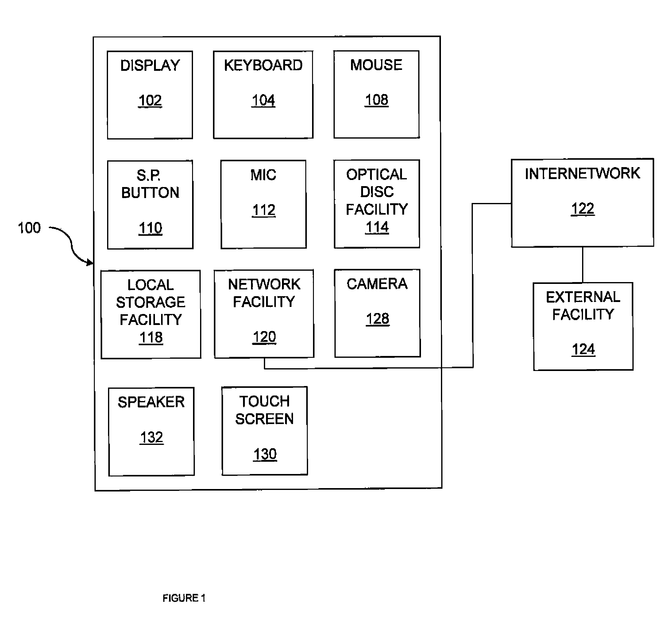 Method and apparatus for editing, filtering, ranking, and approving content