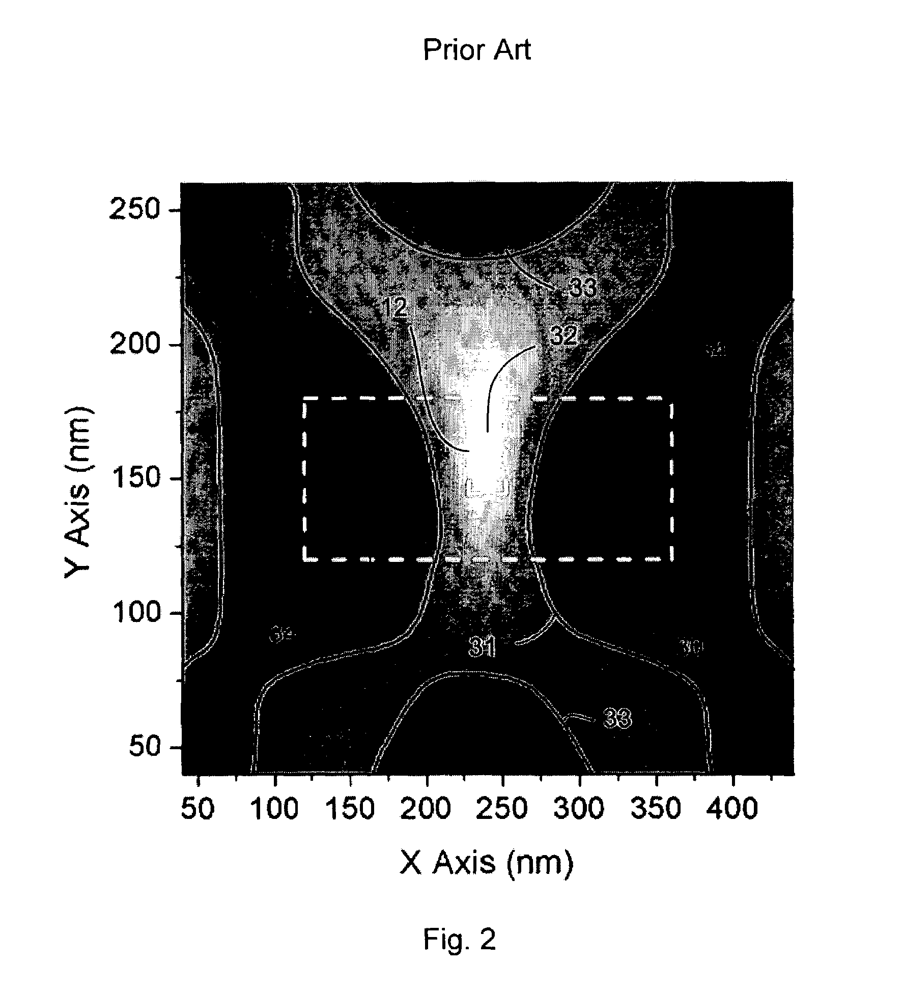 Ridge waveguide with recess