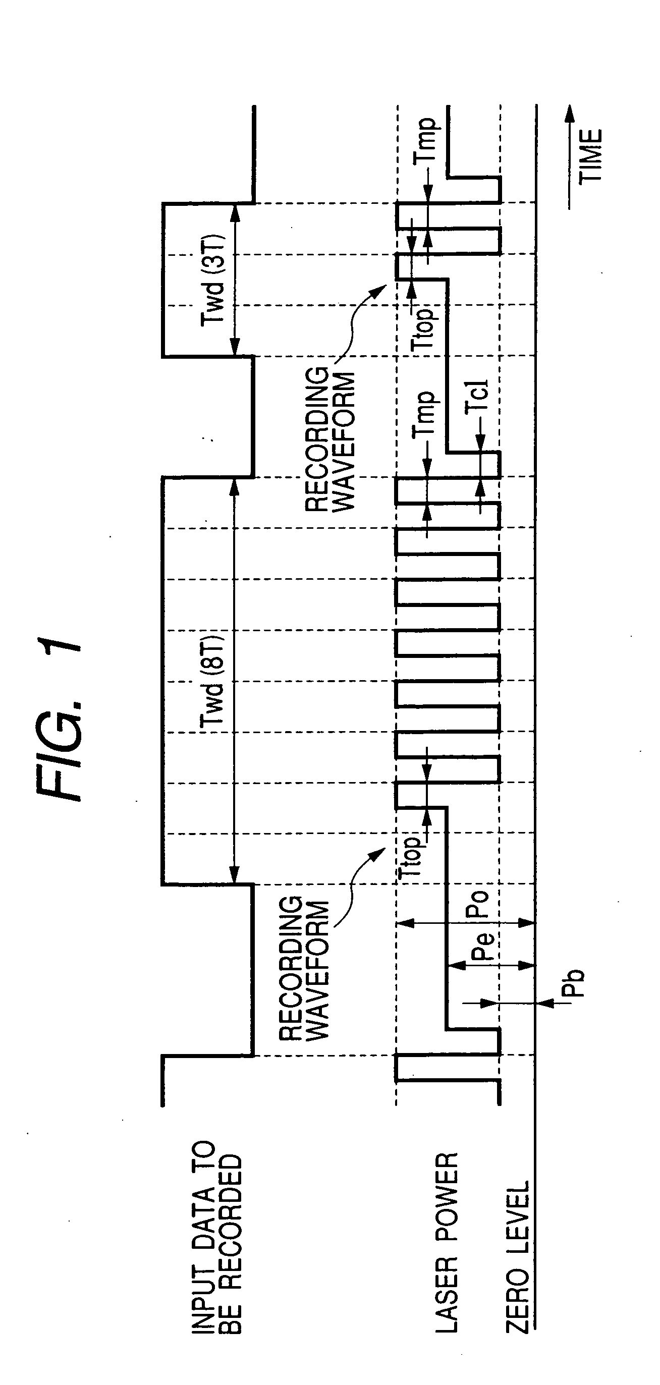 Optical disk, and related apparatus and method